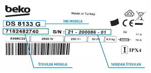 Sušilica rublja